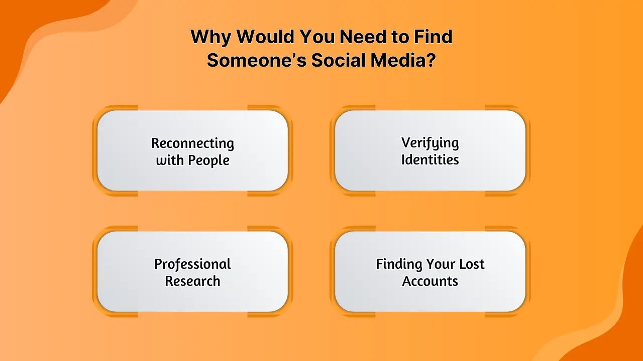 Why Find Someone's Social Media