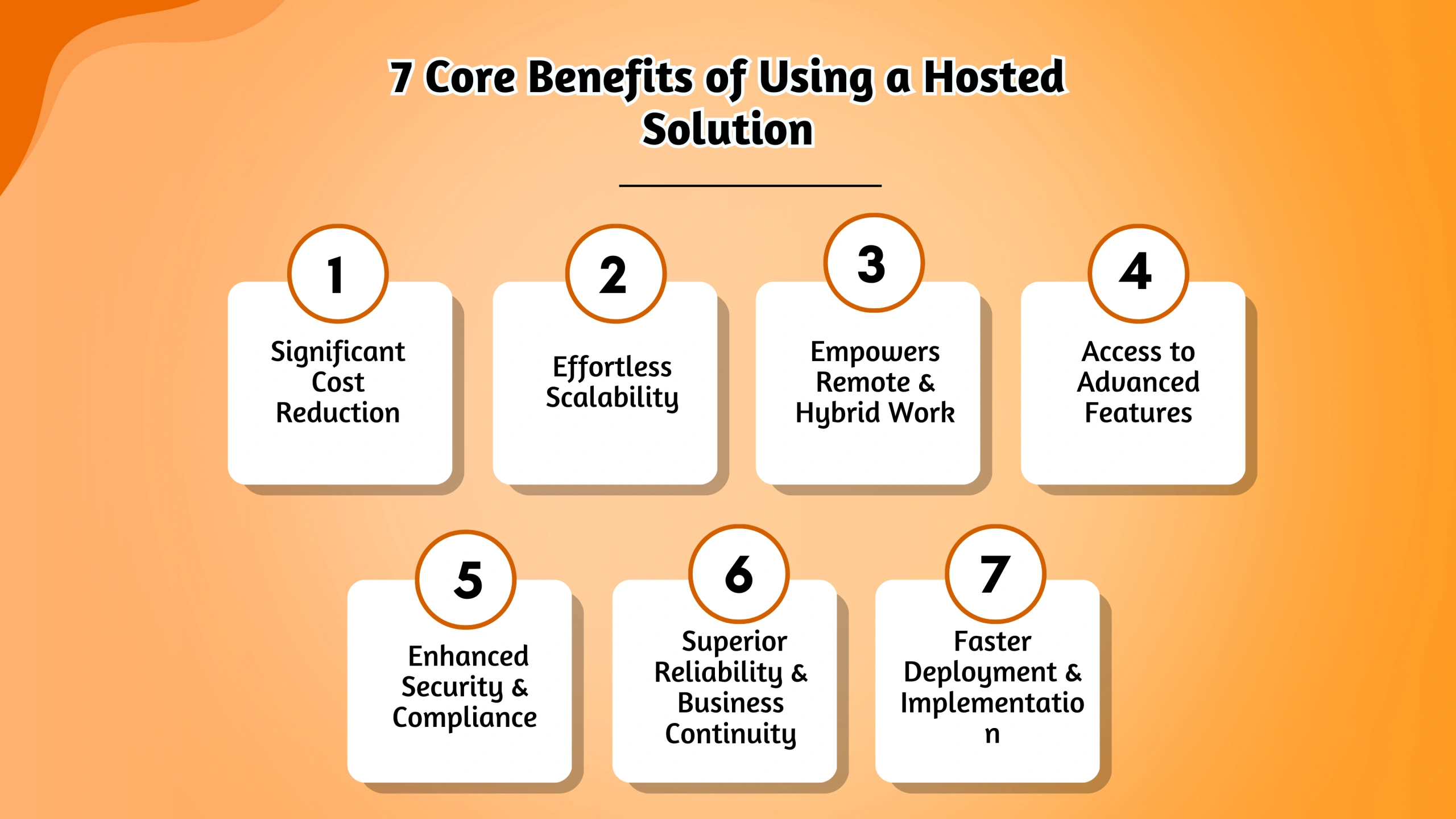 7 Core Benefits of Using a Hosted Solution
