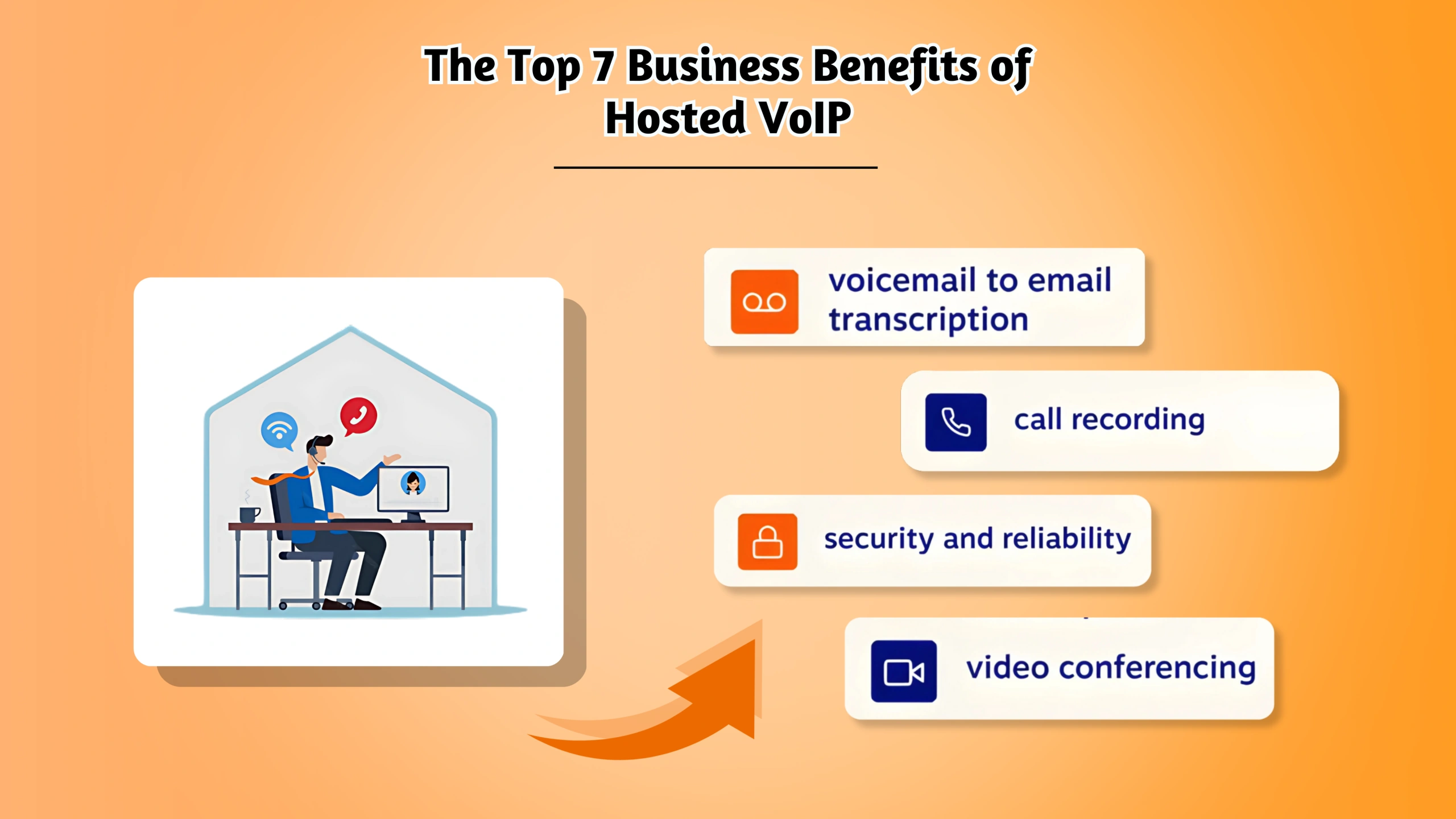 The Top 7 Business Benefits of Hosted VoIP