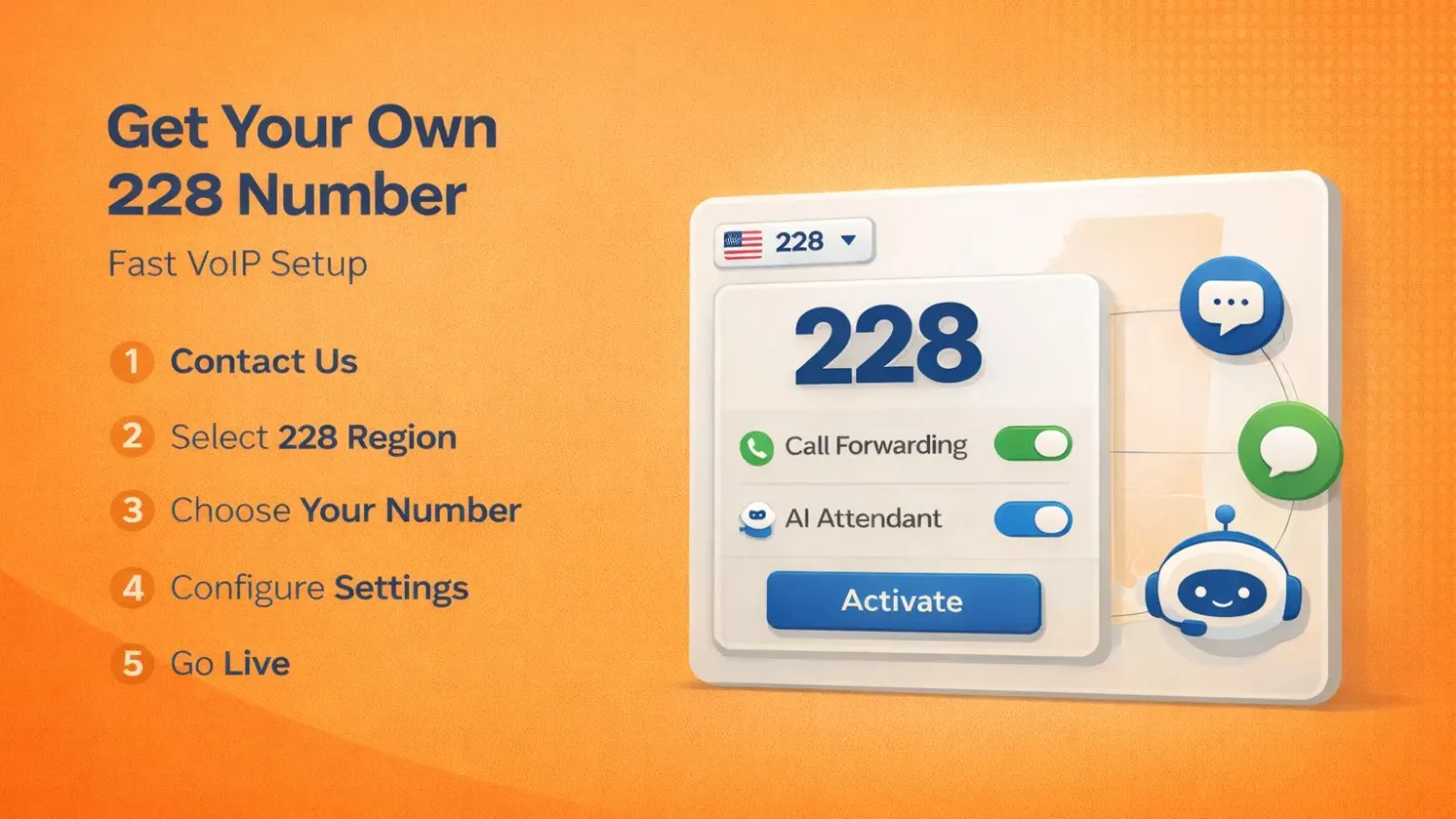 get your number for 228 area code